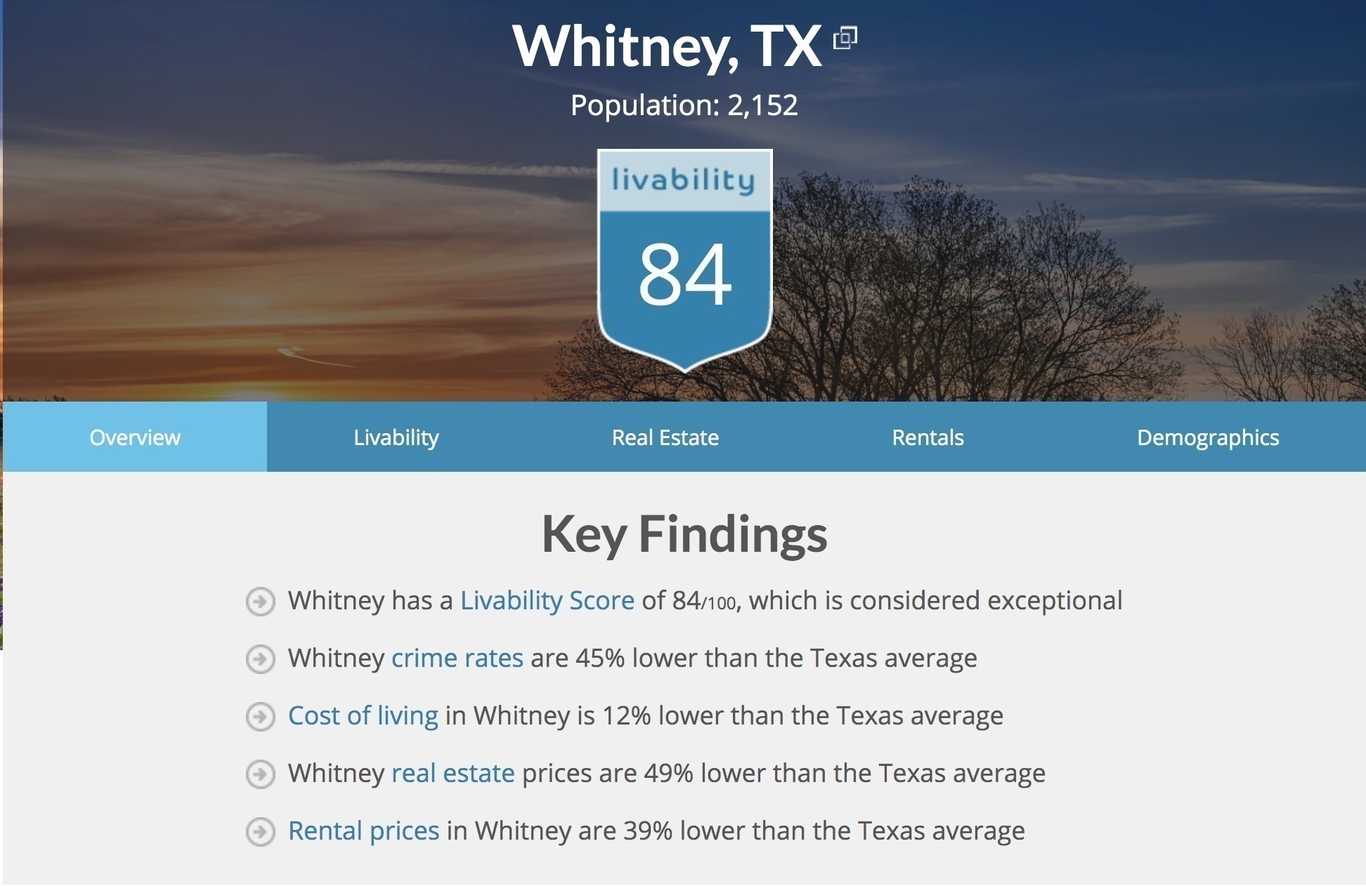 Whitney Livability Index